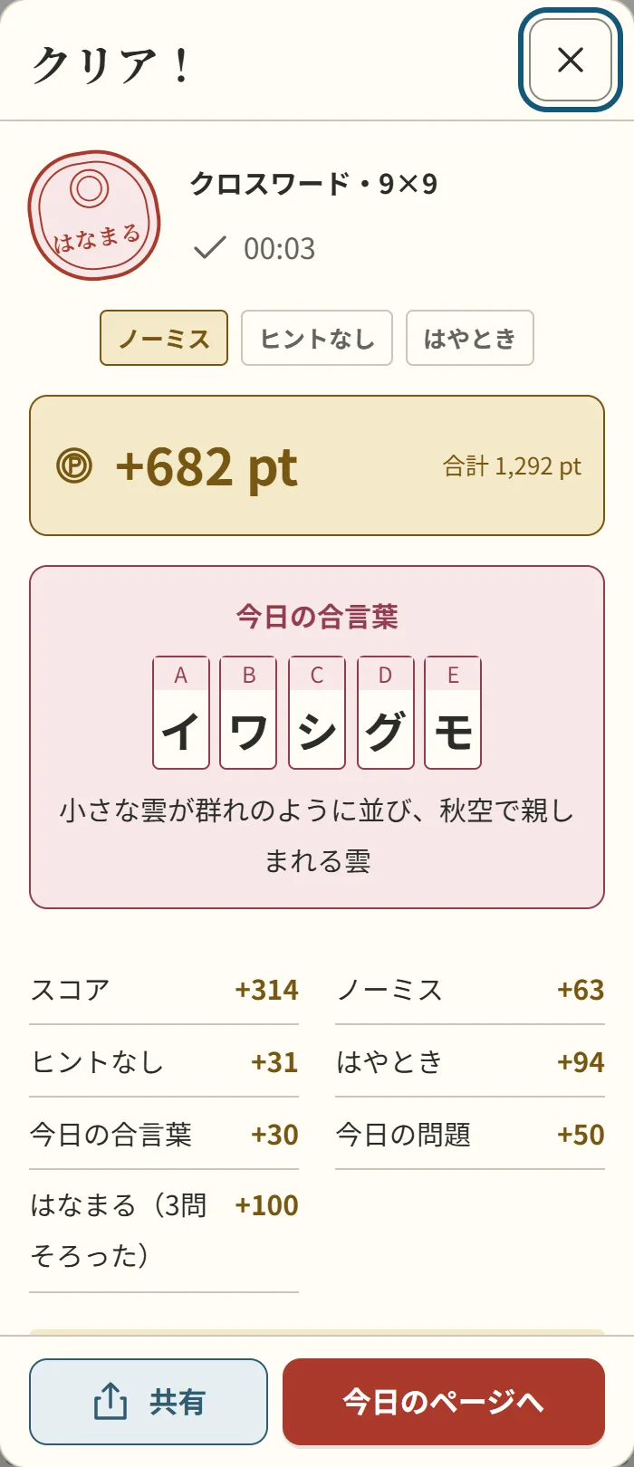 3問目のクロスワードをクリアした画面。はなまるのはんこと、今日の合言葉、ポイントの内訳が表示されている
