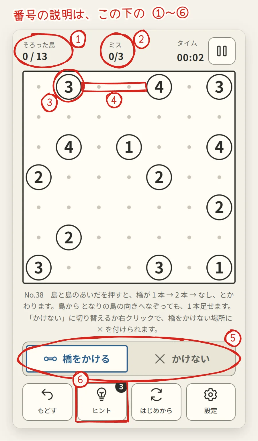 リンクブリッジの画面。上にそろった島・ミス・タイム、まん中に島の並んだ盤、下に橋をかける・かけないの切りかえと道具のボタン。赤い手書きで1から6の番号が書き込まれている