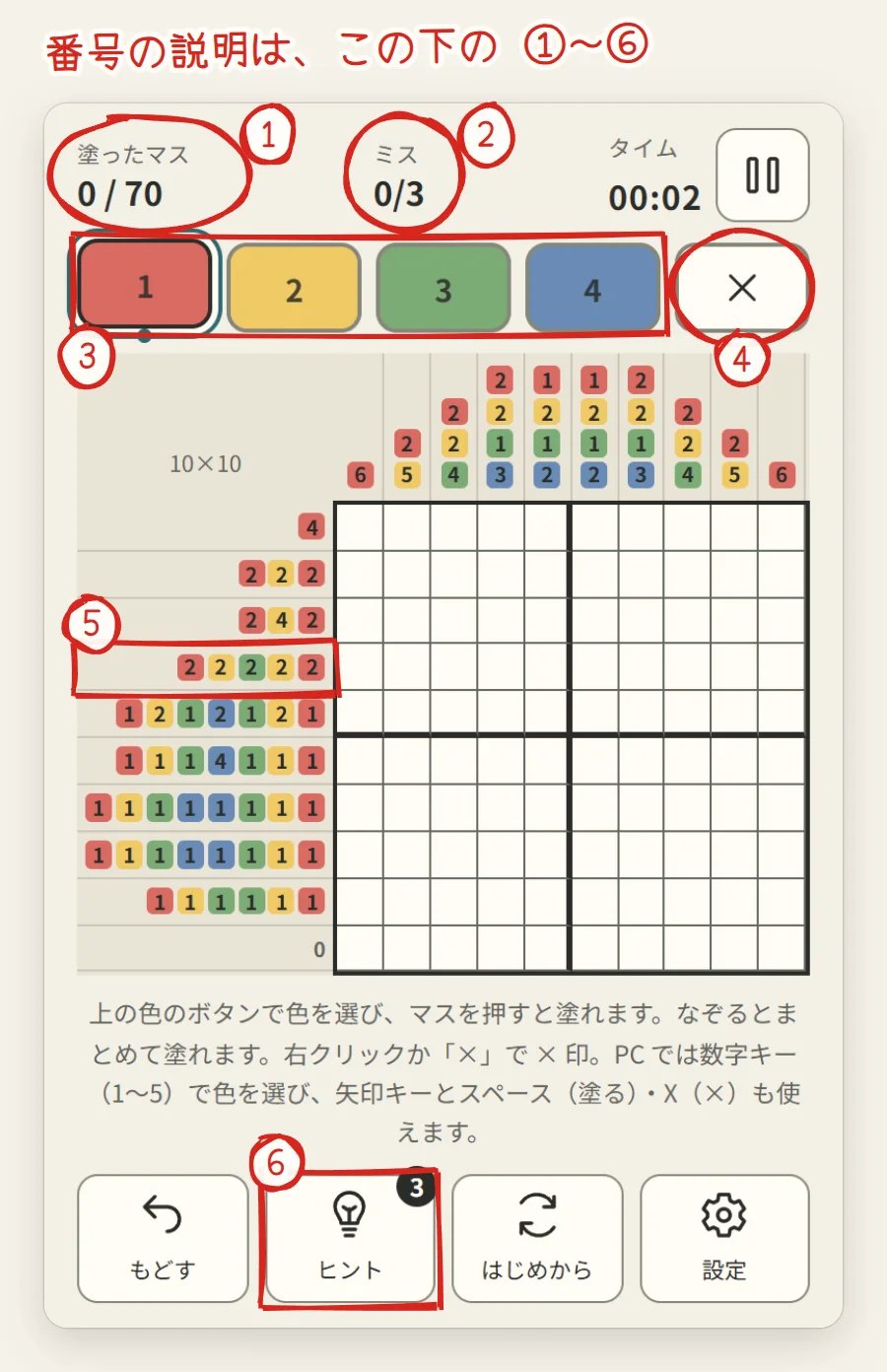 カラーノノグラムの画面。上に塗ったマス・ミス・タイム、その下に4色と×のボタン、まん中に色つきの数字と10×10の盤。赤い手書きで1から6の番号が書き込まれている