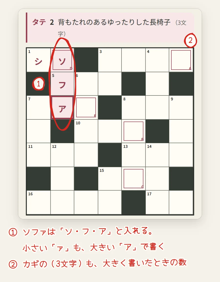 盤面の左上で、タテにソ・フ・アと入ったところを丸で囲み、小さいァも大きいアで書くことを手書きで説明している