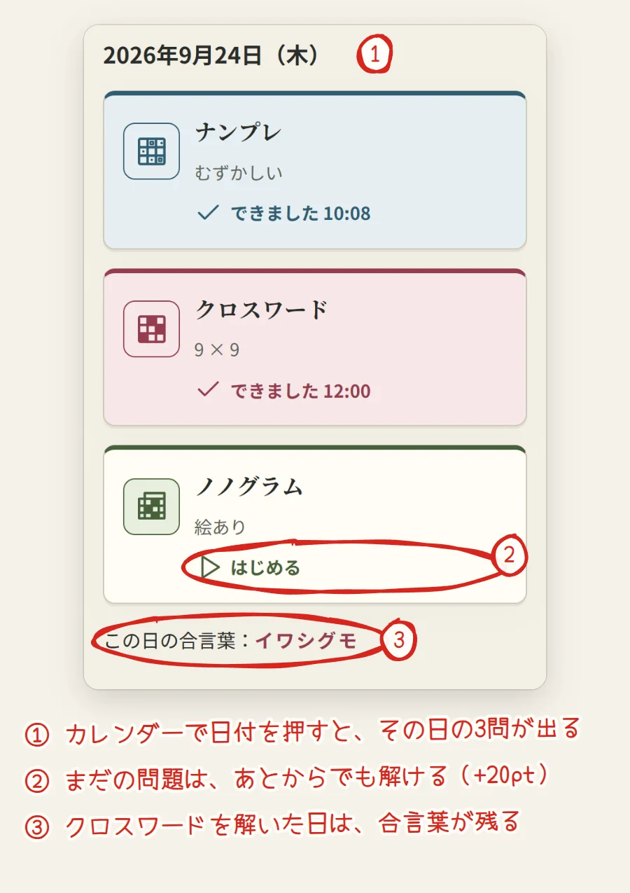 カレンダーで9月24日を選んだところ。その日の3問のカードと、この日の合言葉イワシグモが表示されている