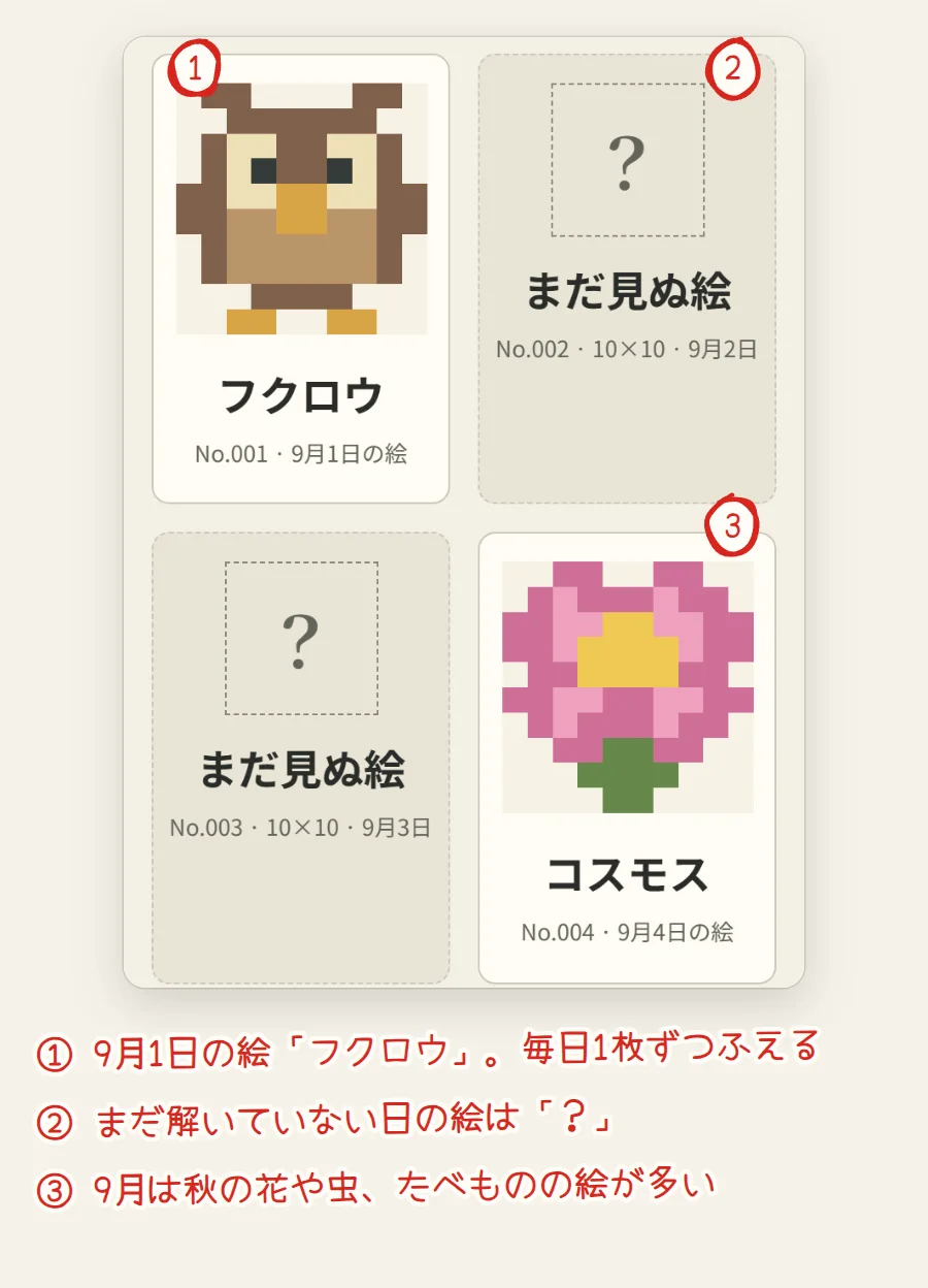 図鑑のページ。9月1日の絵フクロウ、まだ見ぬ絵のカード、9月4日の絵コスモスが並んでいる