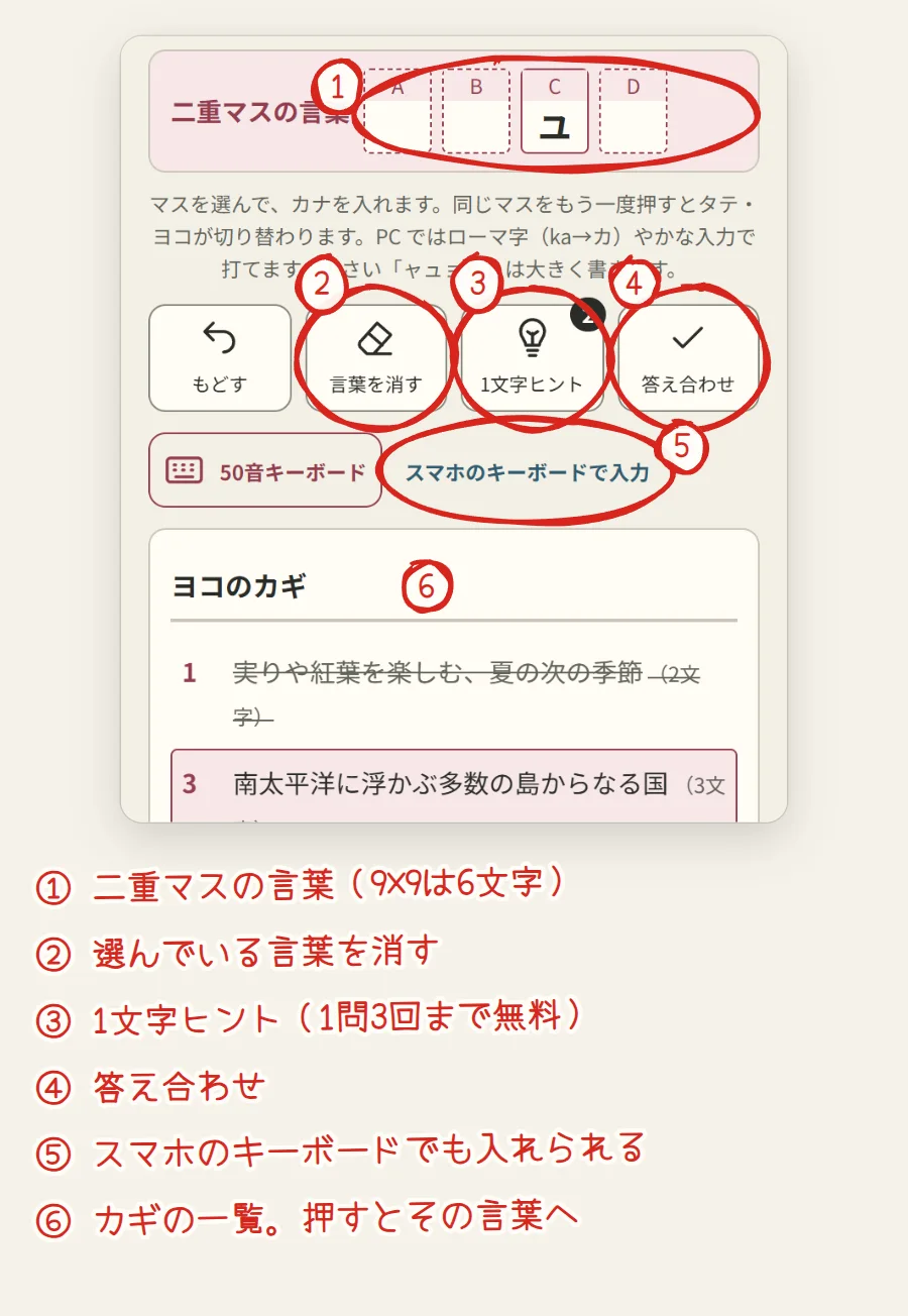 クロスワードの二重マスの言葉の段、言葉を消す・1文字ヒント・答え合わせのボタン、スマホのキーボードで入力のボタン、ヨコのカギの一覧に番号がついている