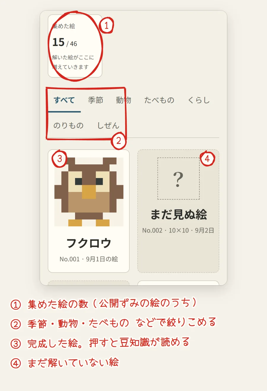 図鑑のページ。集めた絵の数15/46、分類のタブ、完成したフクロウの絵と、まだ見ぬ絵のカードに番号がついている