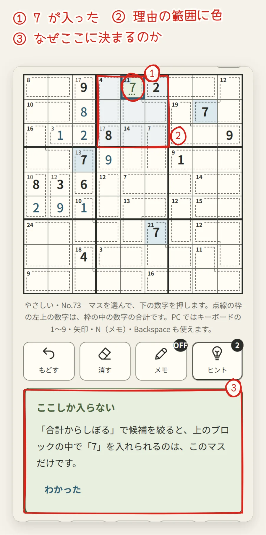 ヒントを使ったところ。1行5列に7が入り、上のブロックに色がつき、下に「ここしか入らない」の説明が出ている