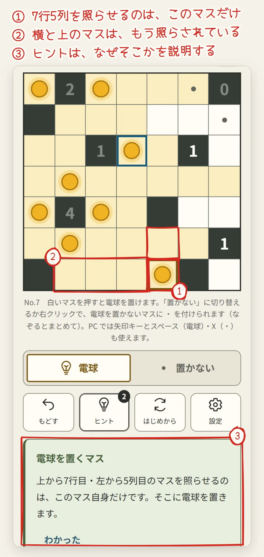 ヒントを使ったところ。7行5列に電球が置かれ、左の3マスと上のマスが赤い枠で囲まれ、下に説明が出ている