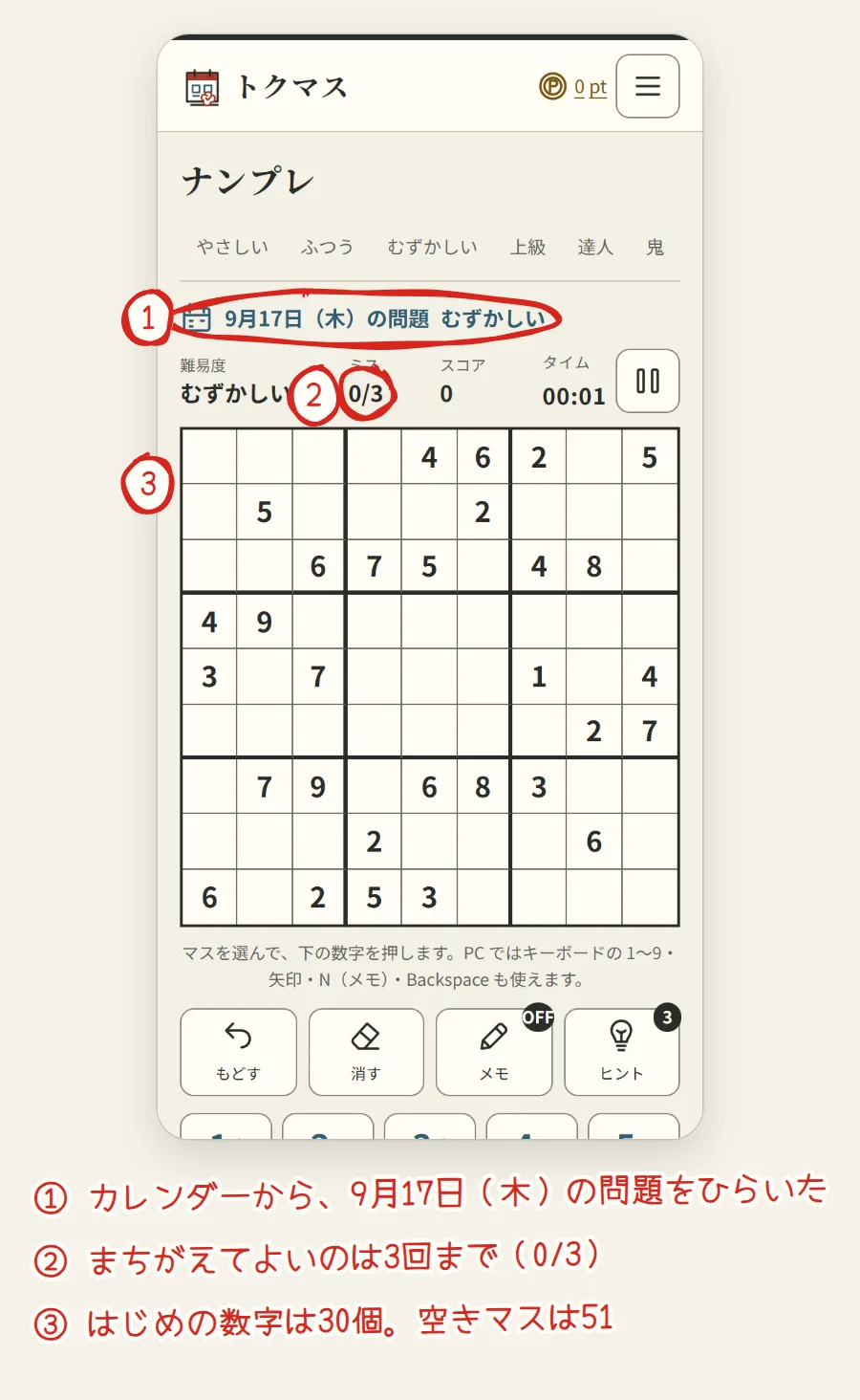 ナンプレの画面。9月17日（木）の問題・むずかしい、ミス0/3、はじめの数字が30個入った盤面。赤い手書きで番号と説明が書き込まれている