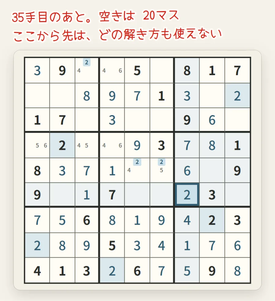 35手目のあとの盤面。空いているマスは20