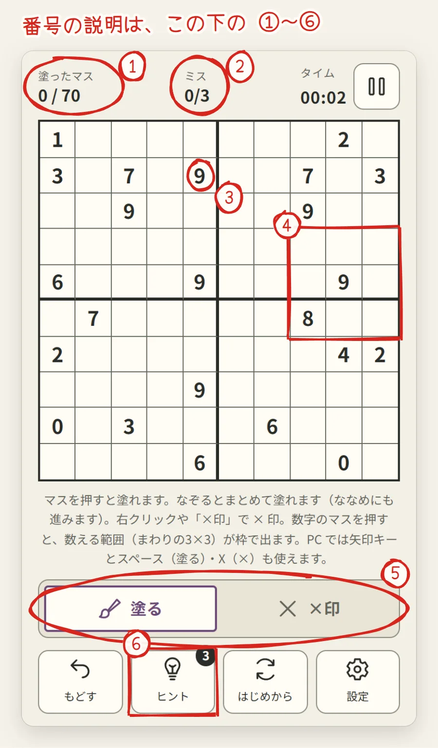 数字ぬりえの画面。上に塗ったマス・ミス・タイム、まん中に数字の入った10×10の盤、下に塗る・×印の切りかえと道具のボタン。赤い手書きで1から6の番号が書き込まれている